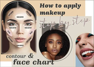 How to apply makeup step by step - contour and face chart